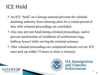 Caught With Fake Id In America J1